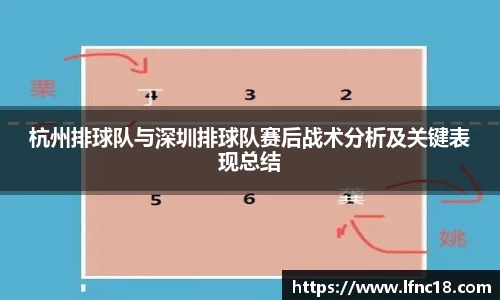 杭州排球队与深圳排球队赛后战术分析及关键表现总结